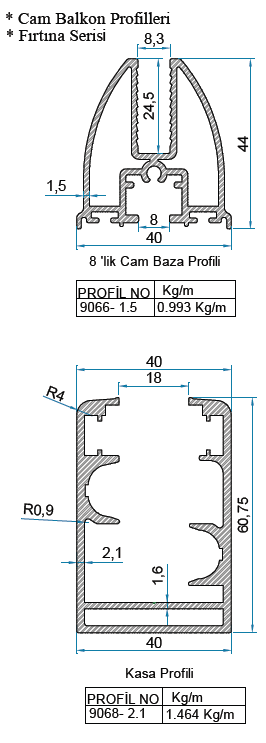 cam balkon kesitleri .